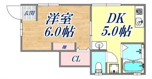 ミントハイツI【1階】の間取り