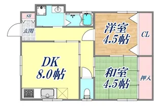 アットホーム長田【2階】の間取り