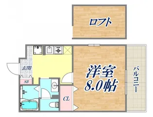 ヴァンテアン・カルモ【2階】の間取り
