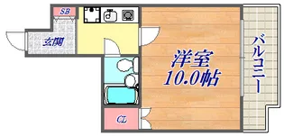 ヌーベルフルーブ【6階】の間取り