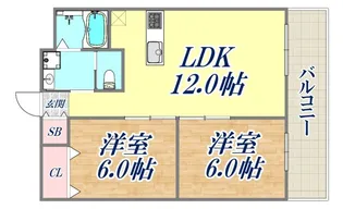 フローラ上沢【2階】の間取り