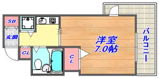 ダンディライオン灘【6階】の間取り
