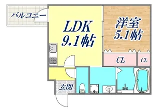 フジパレス御崎公園1番館【3階】の間取り