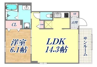 パルファン南落合3【1階】の間取り