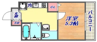 ラ・ティーダ御影【5階】の間取り