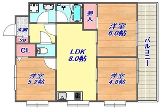 サンビルダー六甲【2階】の間取り