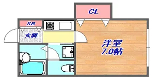 メゾン・フォンテンブロー【2階】の間取り