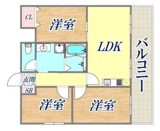 澤村マンション【7階】の間取り