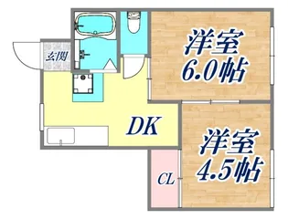 エルパラッツォ新開地【2階】の間取り
