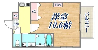 エヌエムサンカンテキャトフC棟【3階】の間取り