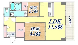 2LDKの間取り画像