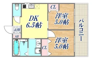 2DKの間取り画像