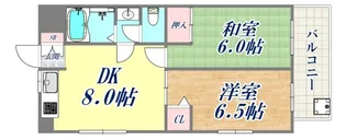 サンこうべ【2階】の間取り