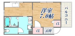 イズミマンション【4階】の間取り