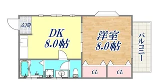 駅南ハイツ【2階】の間取り