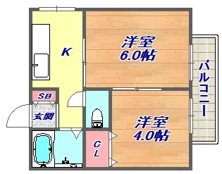 エルパラッツォ記田【5階】の間取り