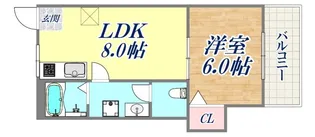 SUZURAN DANCHI 2【2階】の間取り