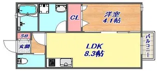 リンクス岡本【2階】の間取り