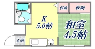 下沢ヤングハイツ【1階】の間取り