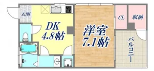 メビウス駒ヶ林レジデンンス【2階】の間取り