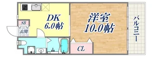 パールハイツ【2階】の間取り