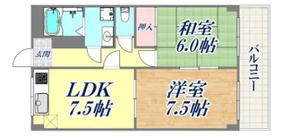 フタバハイツ【2階】の間取り