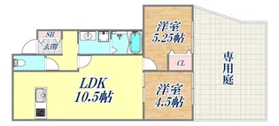 フォルモント長田【1階】の間取り