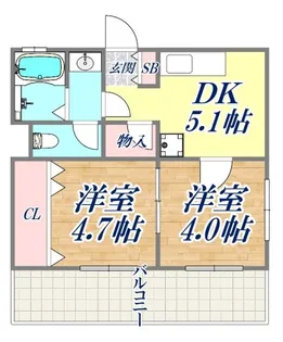 2DKの間取り画像