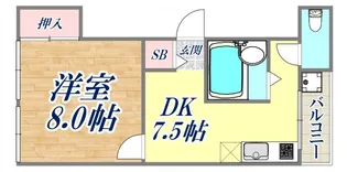 UC DAIKAI【2階】の間取り