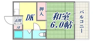 グリーンマンション【2階】の間取り