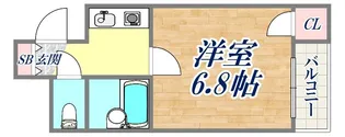 住吉スカイブルー【602号室】の間取り