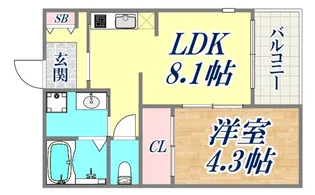 ハーモニーテラス青木2【3階】の間取り