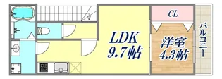ジーメゾン垂水【2階】の間取り