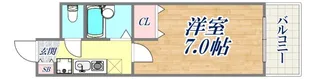 サンビレッジ磯馴【2階】の間取り