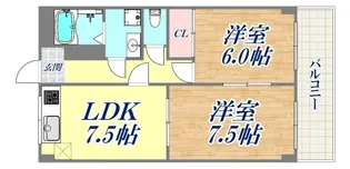 フタバハイツ【2階】の間取り
