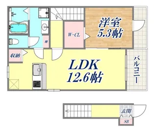 パルファン南落合4【2階】の間取り