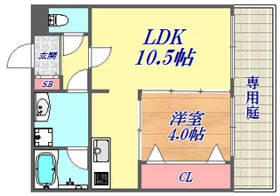 サンビルダー王子ウエスト【1階】の間取り