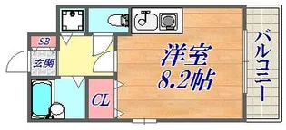 グランデール新神戸【2階】の間取り