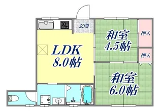 青木ビル【2階】の間取り