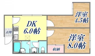 2LDKの間取り画像