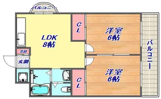 ビューライフ六甲【403号室】の間取り