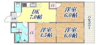 神戸湊アパートメント【3階】の間取り