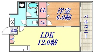 アパートメント大倉山【5階】の間取り