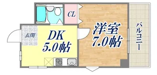 1DKの間取り画像