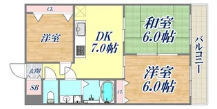 ハビット鷹羽【301号室】の間取り