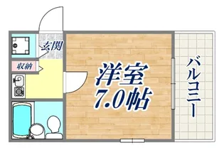 ロイヤル神戸下山手【2階】の間取り