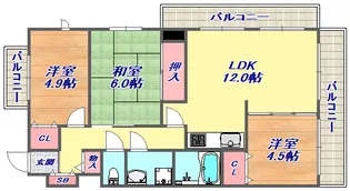 コンブリオアダチ【3階】の間取り