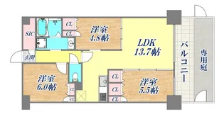 ミレーネ神戸住吉本町【-1階】の間取り
