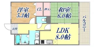 エトワール長尾【3階】の間取り