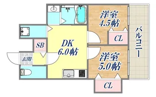 杉村ビル【2階】の間取り